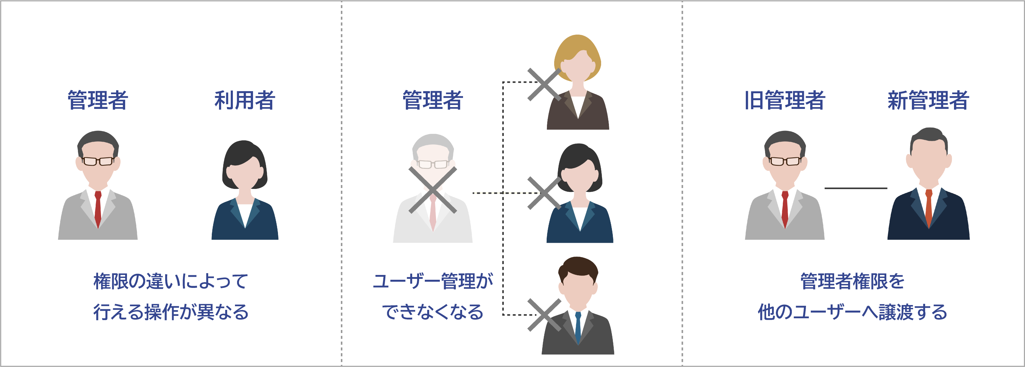 よくある質問_企業情報変更_1.png