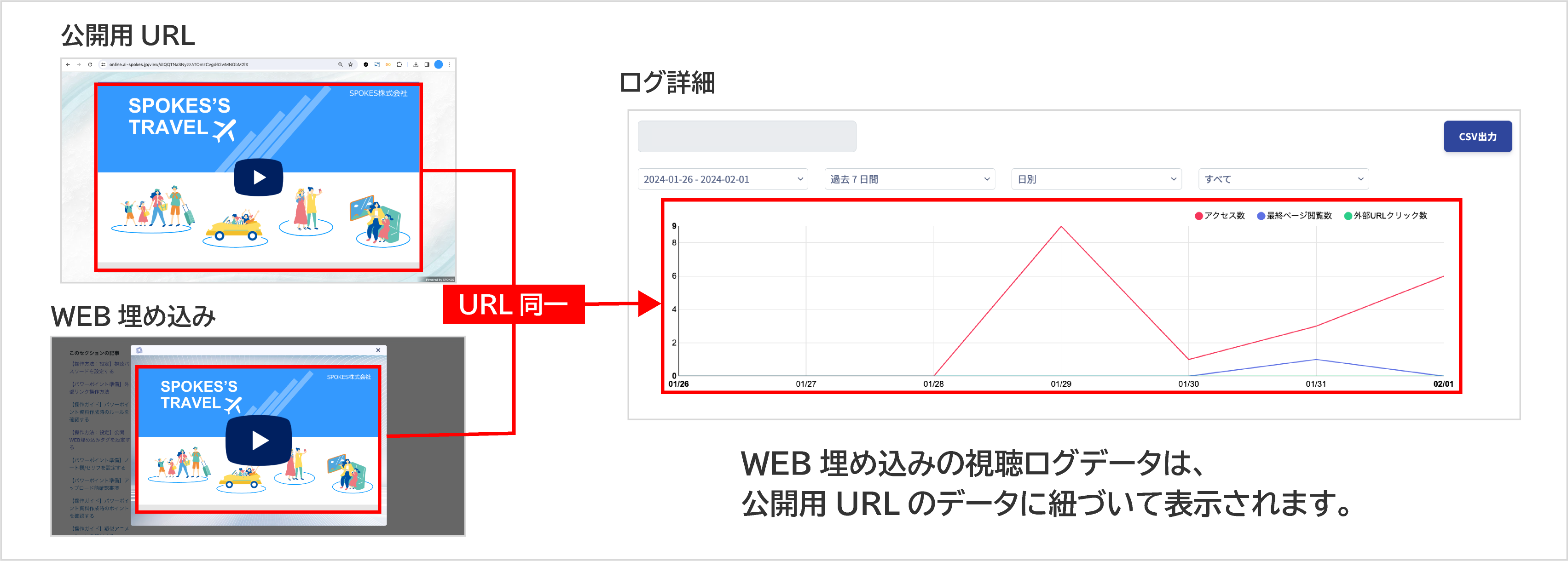 活用ガイド_埋め込みタグ_8.png