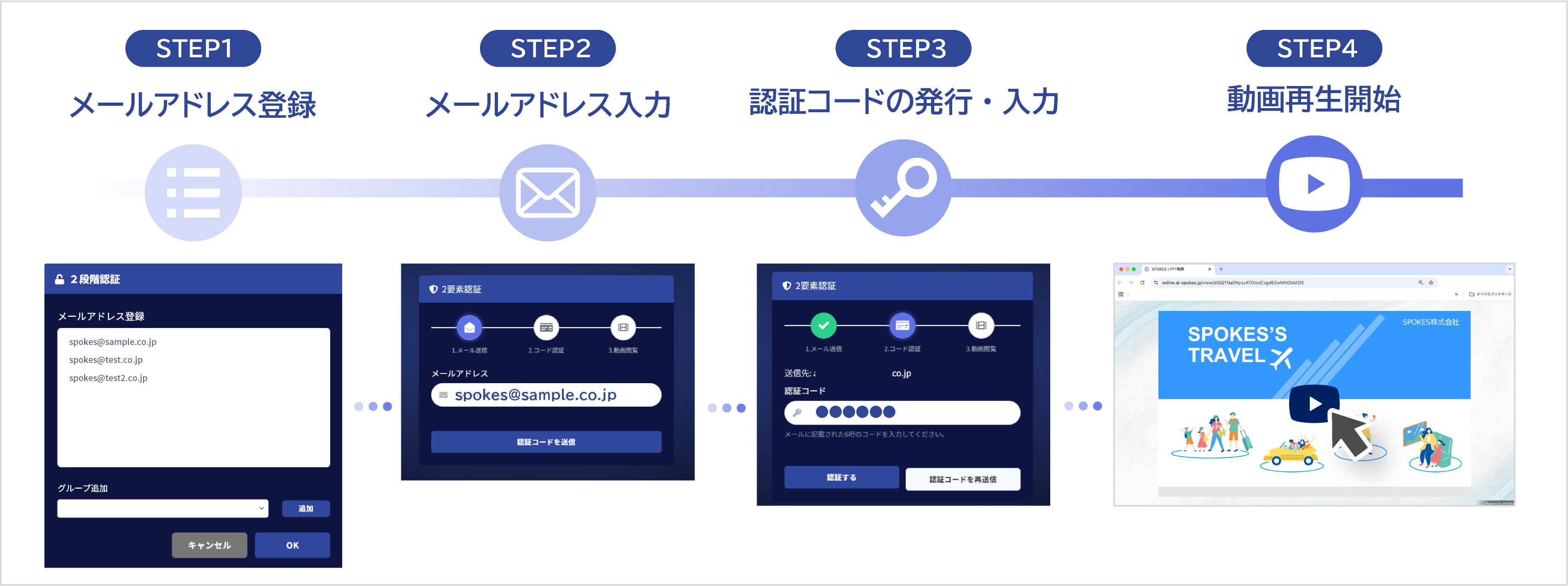 SP操作_視聴URL2段階認証16.png